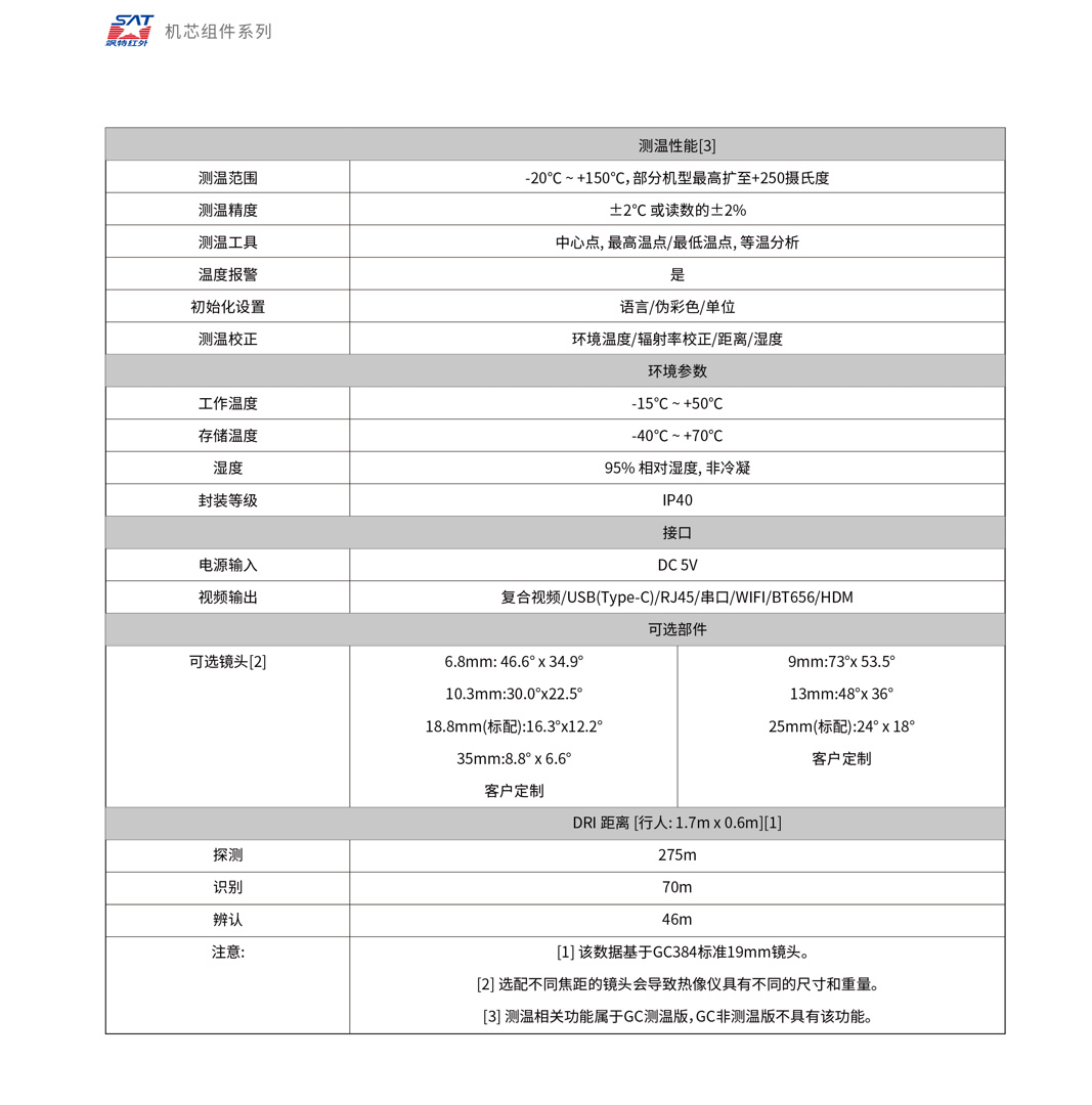 GC384測(cè)溫類(lèi)機(jī)芯-颯特紅外熱像儀5.jpg