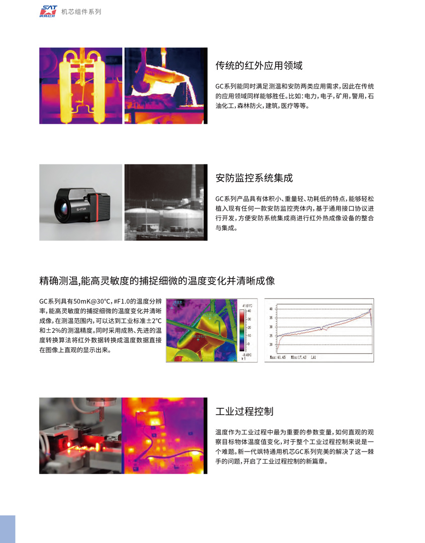 GC384測(cè)溫類(lèi)機(jī)芯-颯特紅外熱像儀3.jpg