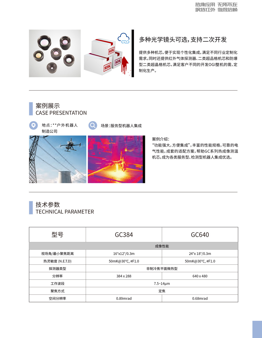 GC384測(cè)溫類(lèi)機(jī)芯-颯特紅外熱像儀4.jpg